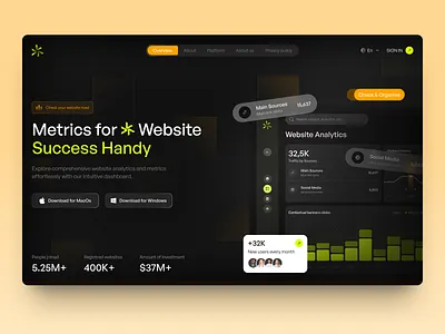 SiteSage - SaaS Dashboard business dashboard data design interface product product design saas service startup ui uiux user experience user interface ux web website