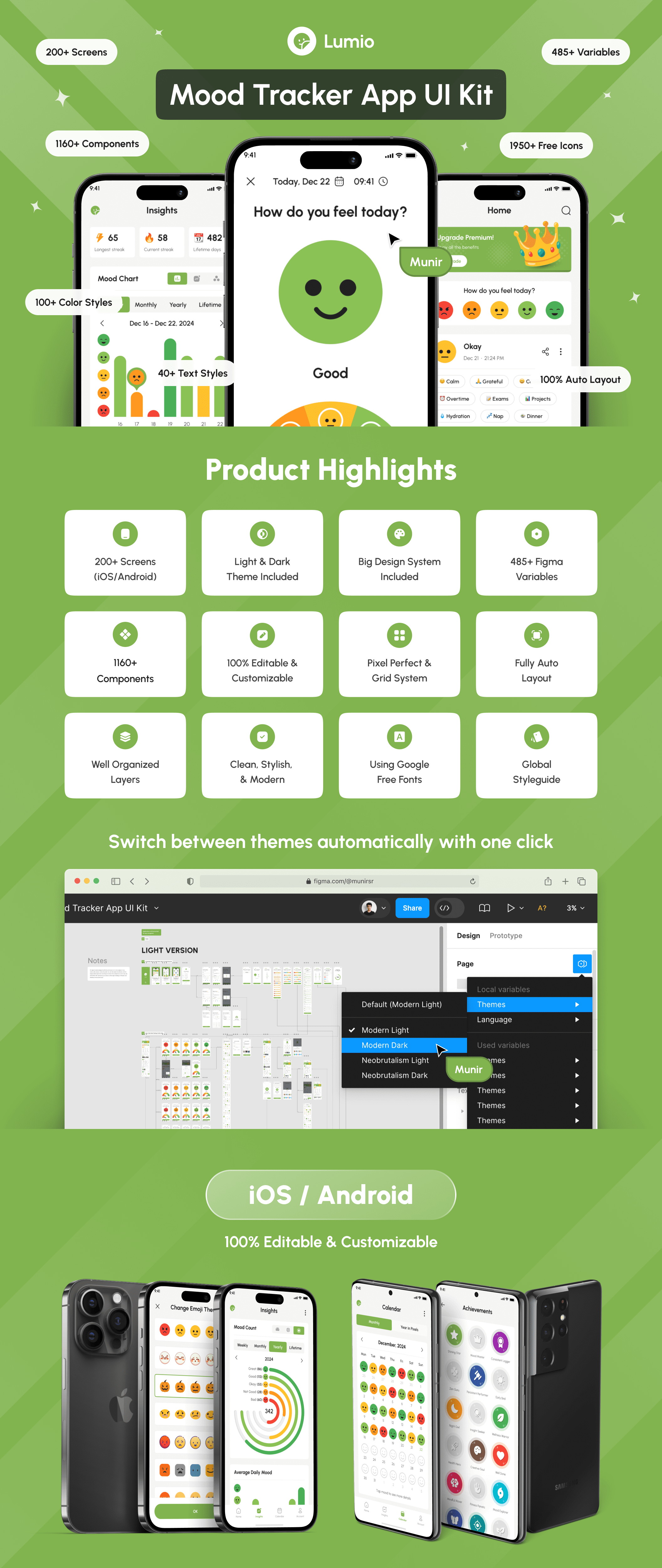 Example of Mood Tracker App UI Kit