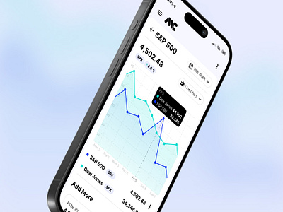 Chart mobile app iphone app app design chart chart design charts data design graph graphs mobile app mobile design stock stocks template ui ui design ux ux design web web design