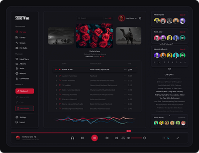 Soundwave- AI Music player appdesign behance branding creative daily dailyui dashboard design designinspiration dribbble dribbbleinspiration graphic design ui uidesign uitrends uiux userinterface ux uxdesign webdesign