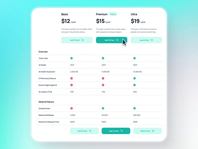 nightingale: AI Medical & E-Pharmacy | Pricing Table UIUX ai healthcare clean gradient green health healthcare minimal pricing pricing plan pricing plan ui pricing table pricing table ui pricing ui table ui teal ui ui design ui kit virtual care