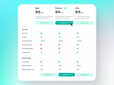 nightingale: AI Medical & E-Pharmacy | Pricing Table UIUX ai healthcare clean gradient green health healthcare minimal pricing pricing plan pricing plan ui pricing table pricing table ui pricing ui table ui teal ui ui design ui kit virtual care