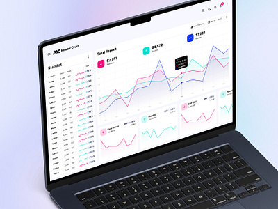 User data web app dashboard with line charts app business chart charts dashboard data design finance flat flat design free gradient home line chart page panel simple style user web