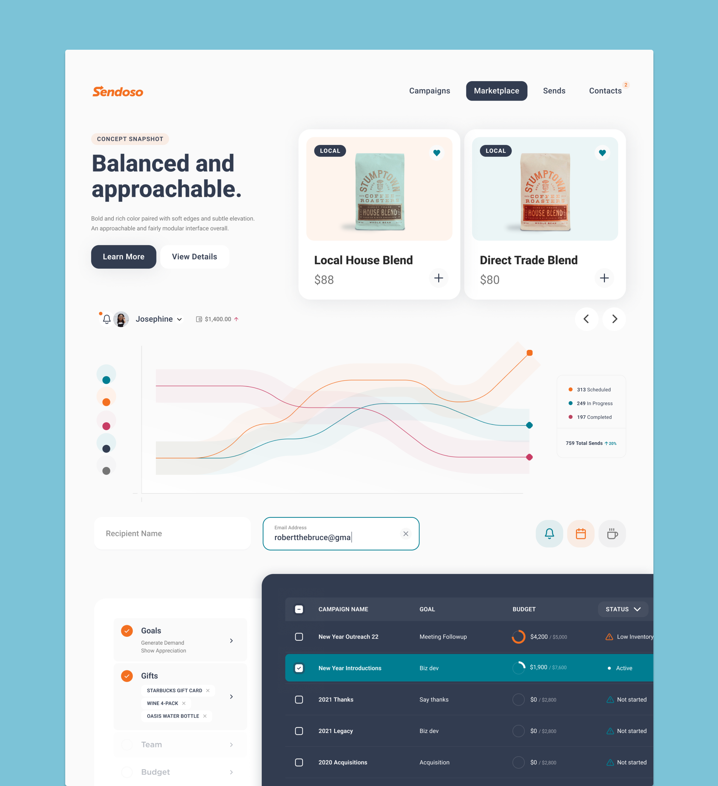 Gifting Platform UI elements coffee concepts data visualization design desktop gifting madebycraft metrics ui ux web