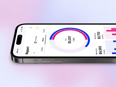 Data report iPhone app with graph visualization app blur colors creative data data app data visualization design graph graphic ios iphone mobile mobile app mobile ui mobile ux report ui ux visualization