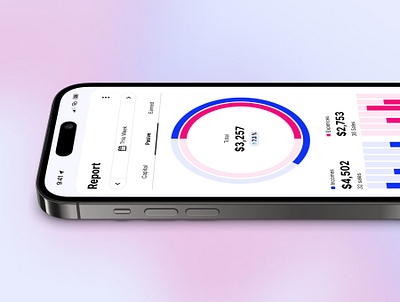 Data report iPhone app with graph visualization app blur colors creative data data app data visualization design graph graphic ios iphone mobile mobile app mobile ui mobile ux report ui ux visualization