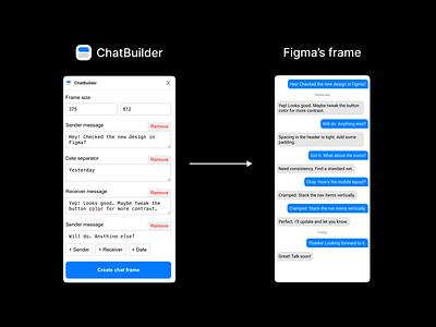 Chat builder Figma's plug-in bubbles chat figma imessage messenger plugin telegram ui