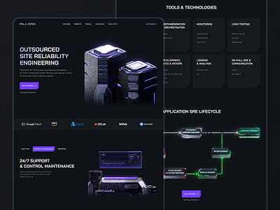 Pillars - SRE Platform Website Design web design