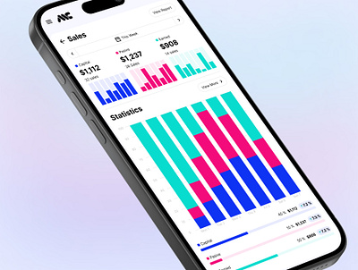 Income statistics and report iPhone app with graphs app data design figma graph graphic graphic design income iphone layout light mobile report statistics style template ui ui app ux ux app