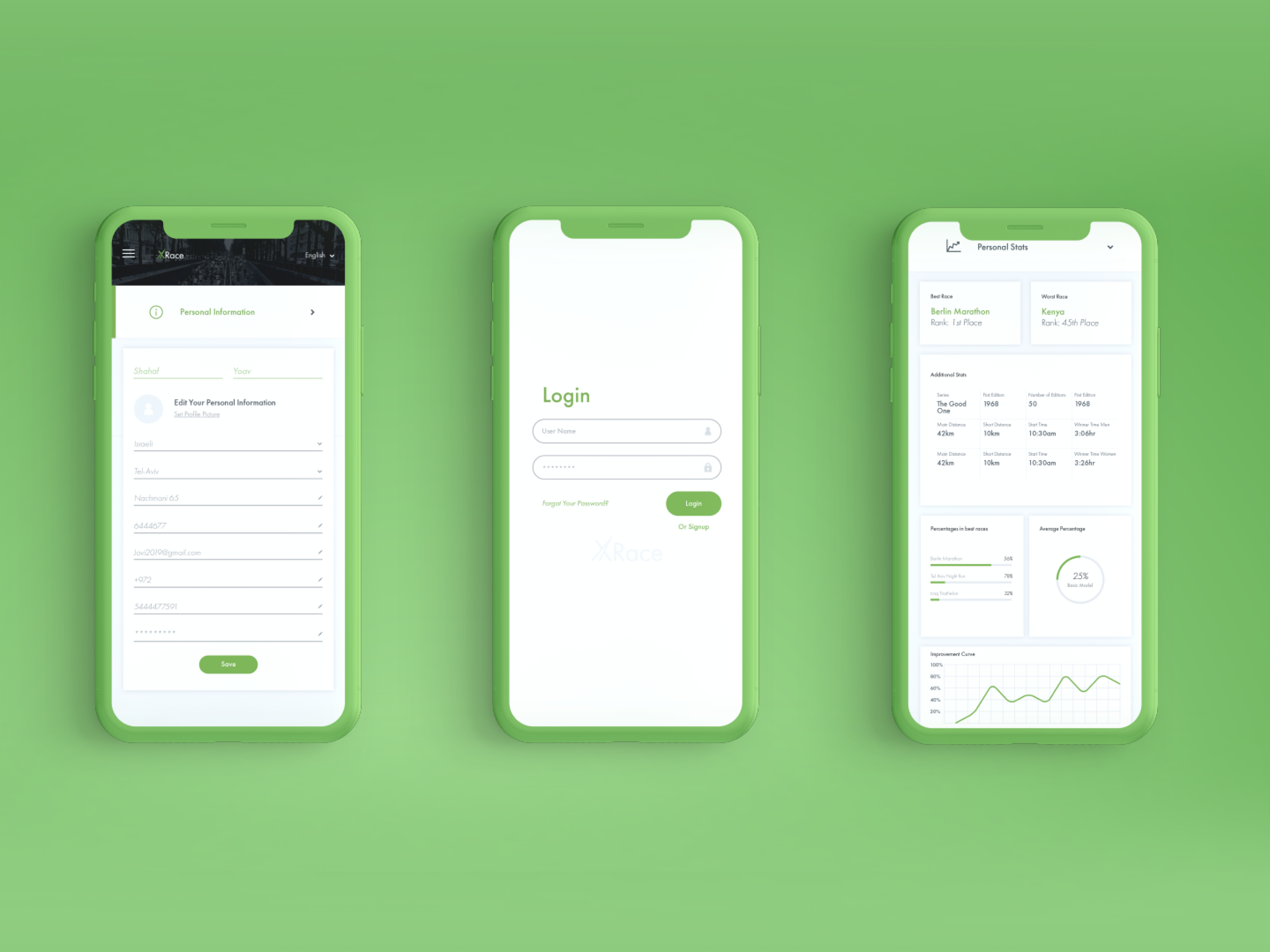 Example of Mobile App Design
