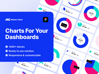 Charts for your dashboards figma kit blue business card chart chart design charts data design figma flat grid menu minimal mockup ui ui charts ui design ui ux ux ux design