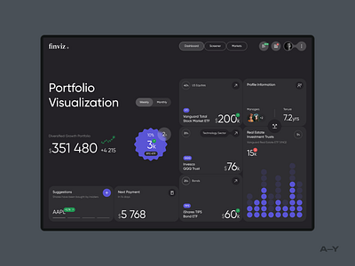 Investment app /004 branding cards charts dashboard grid interface investing minimal product design typography ui web web design
