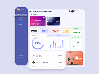 Dashboard for a personal budgeting app app budgeting dashboard design figma personal budget ui