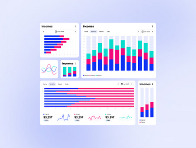 Chart and graph cards for Figma card cards chart chart cards chart design charts design figma flat flat design graph graph cards graph design graphs kit template ui ui design ux web