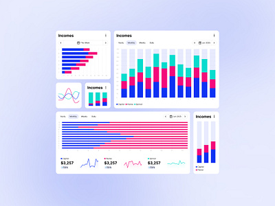 Chart and graph cards for Figma card cards chart chart cards chart design charts design figma flat flat design graph graph cards graph design graphs kit template ui ui design ux web