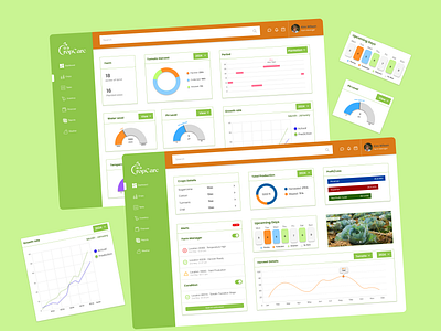 CropCare Dashboard Design (Agriculture based website) agriculture app brand branding crops dashboard design desktop farming feature figma growth illustration interface mobile ui utilize ux vector website