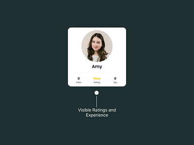 Mobility UI Card for Displaying Ratings design figma mobile app mobility product ratings ride ridesharing ui ui design uiux ux ux design