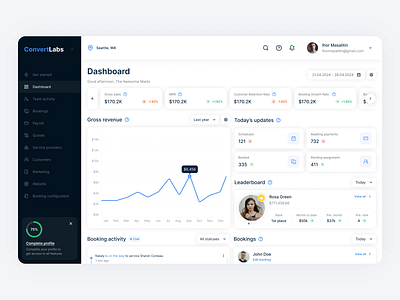 ConvertLabs - Booking Software & Marketing Tools | Web app admin dashboard admin panel crm crm app dashboard interface ui ux webapp webapplication