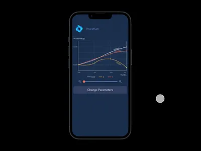 How I Designed Investment Statistics Page for a Fintech Startup daily ui challenge dailyui design fintech portfolio statistics ui ui 066 uix101 ux