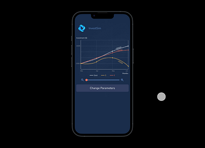 How I Designed Investment Statistics Page for a Fintech Startup daily ui challenge dailyui design fintech portfolio statistics ui ui 066 uix101 ux