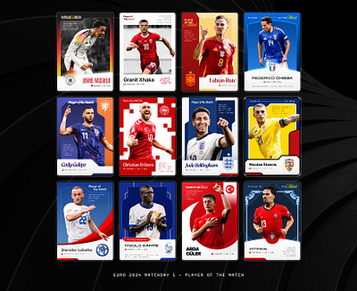 Euro 2024 Player of The Match Card Design Concept (spec work) card euro football sports