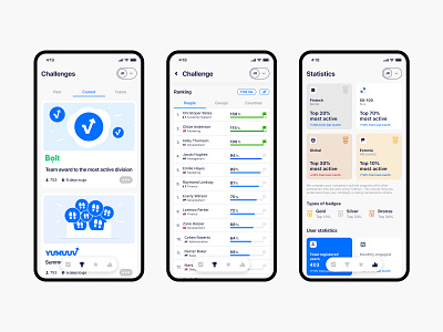 Wellness management app app design healthtech wellness management