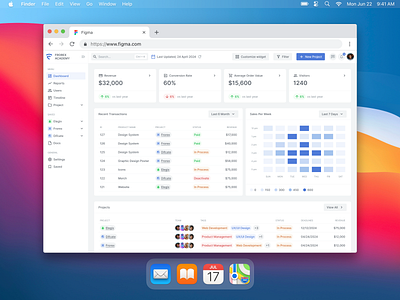 SaaS CRM Dashboard - Frorex Academy cards chart clean crm customer dashboard design minimal overview pie product saas sales statistics ui ux web app