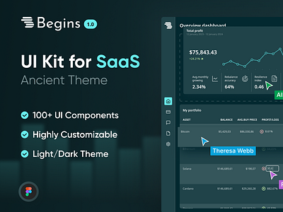 Begins - UI kit for SaaS analytics begins ui kit charts dashboard design data visualization figma ui kit saas design saas ui kit ui kit