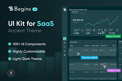 Begins - UI kit for SaaS analytics begins ui kit charts dashboard design data visualization figma ui kit saas design saas ui kit ui kit