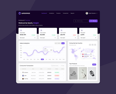 Sales Management Dashboard cleandesign dashboard design design figma graphic design saas saas product saasdashboard sales management dashboard salesmanagement ui uidesigner uiux