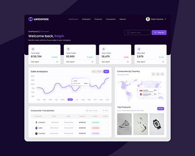 Sales Management Dashboard cleandesign dashboard design design figma saas saas product saasdashboard sales management dashboard salesmanagement ui uidesigner uiux