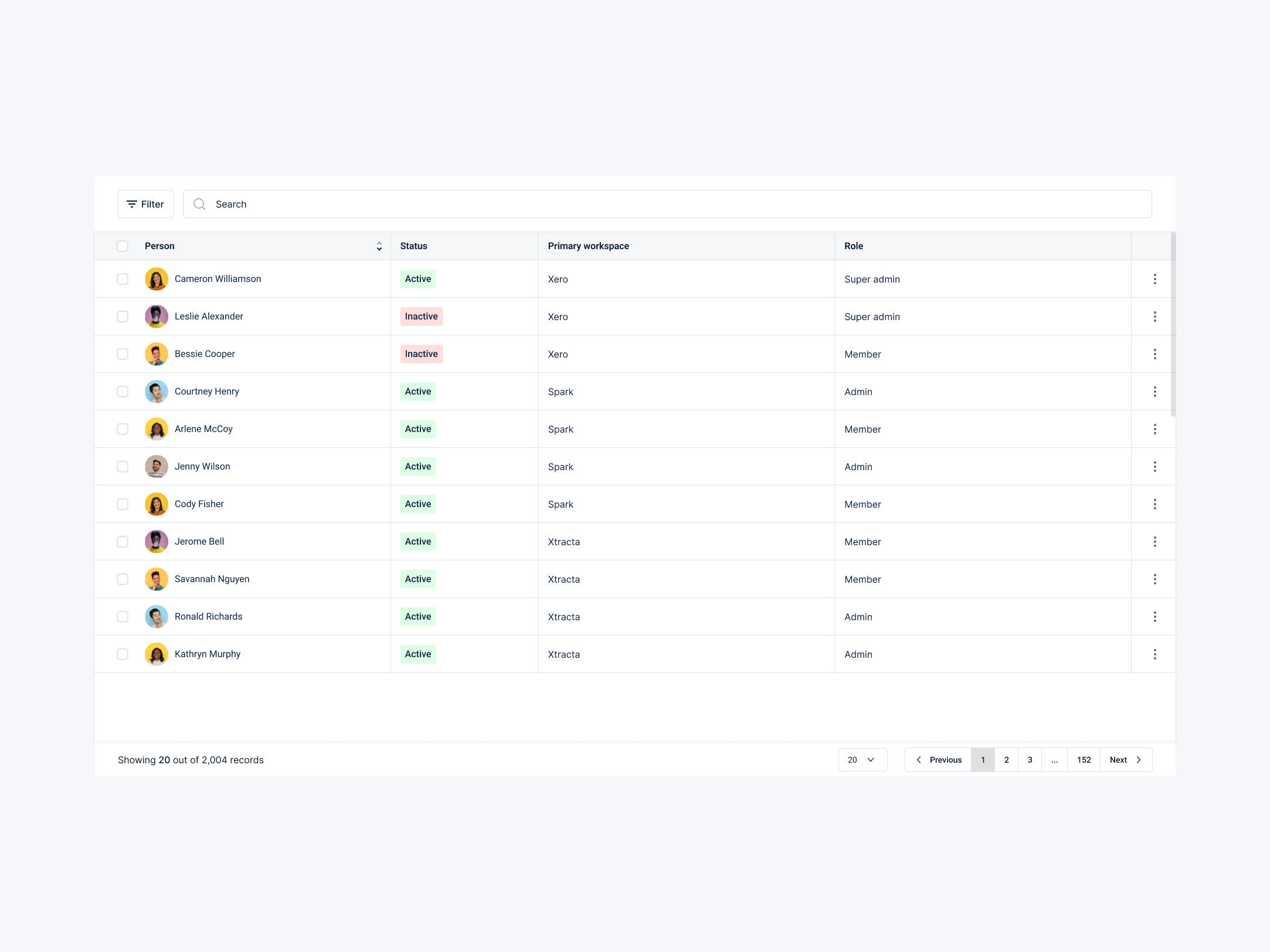 Design Complex Data Tables by Eranga Ravindu Gunawardana on Dribbble