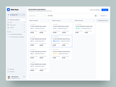 Marketing Automation Dashboards - Dashboards assigned completed empty kanban management notepad organize productivity project saas saas dashboard saas ui saas website task task management to do list trello worklist workspace