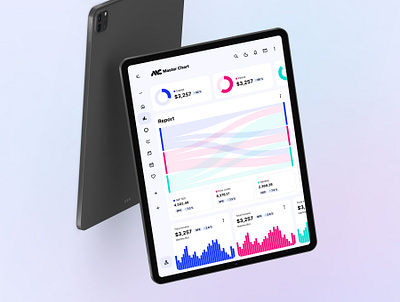 iPad data chart dashboard card chart clean creative dashboard data design figma graph ipad kit menu navigation report side bar template ui ux visualization web