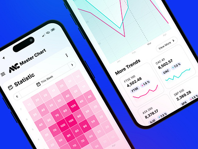 Heatmap statistic chart iPhone app app blue design figma heatmap ios light minimal mobile mobile app mobile app design mobile design mobile ui mockup modern money template ui uidesign user interface