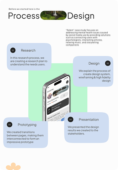 Kalem Mental Health App branding design mental health mental health app mentalhealth mobile app ui uiux design ux