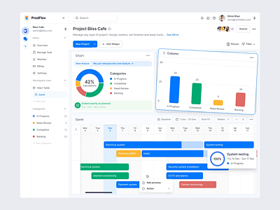 🚀 Project Management Tools Dashboard UI app branding dashboard design graphic design illustration logo projectmanagement ui