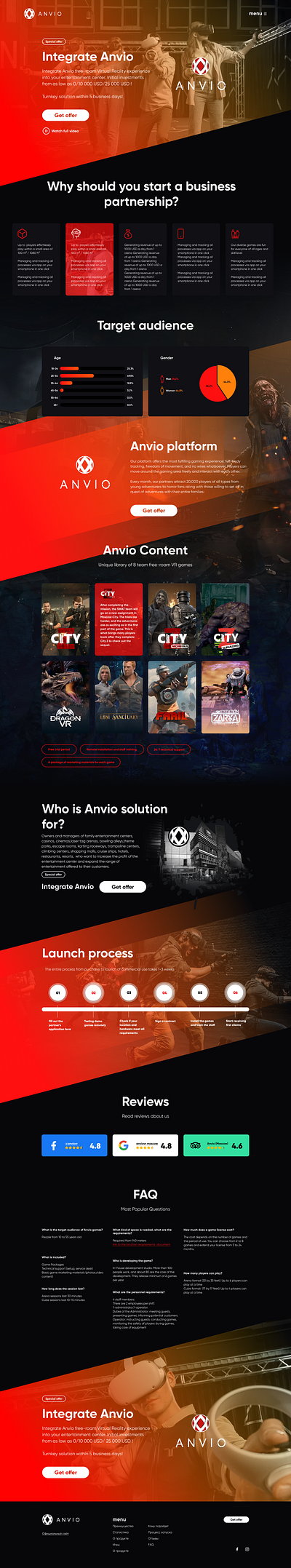 Anvio Landing Page design landing page sales ui ux webdesign