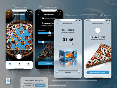 Microwave application 3d design app application development creative dashboard design system graphic design interface layout design microwave application mobile app product design prototype software design ui user flow user research user testing ux visualization