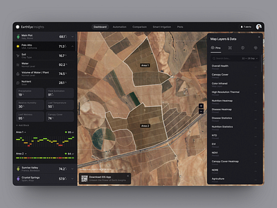 EarthEye - Agriculture Dashboard Design agriculture agriculture dashboard climate climate app nature product design