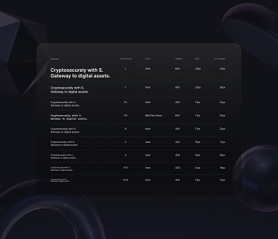 TYPOGRAPHY - Design System branding crypto design system graphic design ui ux