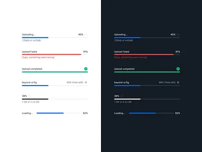 Progress bar component UI beyond ui design system figma figma component free ui kit progress progress bar progress bar component saas ui ui