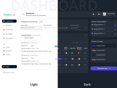 Business Analysts' Dashboard User Interface Design dashboard figma ui uiux wireframe