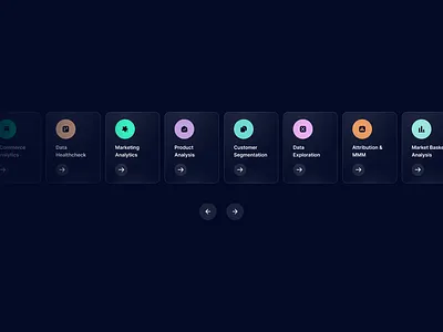Carousel carousel ui web web design