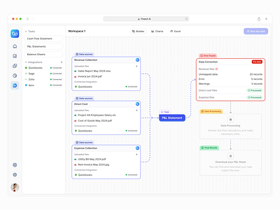 Automation builder for AI-based Fintech app ai fintech ai saas dashboard design minimal saas app ui uiux uxdesign