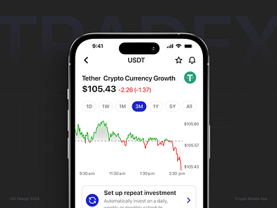 Tradex - Stock Details Mobile App UI bank bitcoin crypto crypto currency dashboard finance finance app mobile app mobile wallet stock stock app ui uiux wallet website