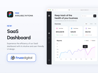 SaaS Dashboard admin analytics dashboard figma saas ui web web app web ui
