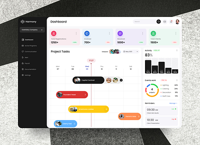 Harmony | Event management Dashboard animation dashboard saas ui