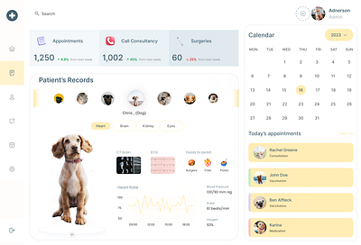 Veterinary Clinic Dashboard appointment dashboard saas ui ux veterinary clinic dashboard