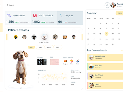 Veterinary Clinic Dashboard appointment dashboard saas ui ux veterinary clinic dashboard